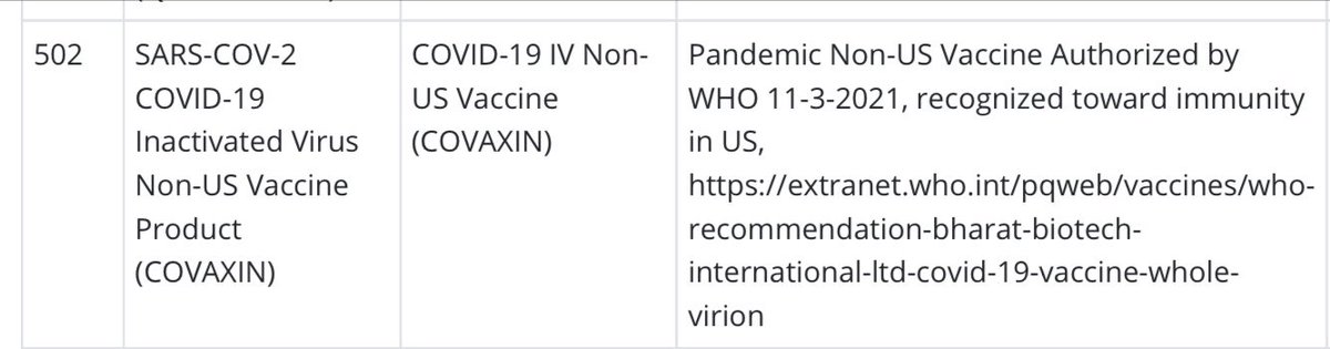 RepThomasMassie's tweet photo. CDC lists at least 3 conventional type vaccines (inactivated/killed virus as opposed to RNA/DNA) on its own website that are recognized by the United States government as producing immunity to COVID, yet no conventional vaccine is available in the United States. Why @CDCDirector? https://t.co/WRDePjUbb1