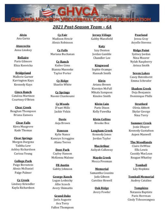 liberolew22's tweet photo. @CSHSVolleyball Thank you GHVCA! I’d like to add that Miranda, Arion, &amp; Grace and others not listed, MADE our team so successful  this year!  our team had the best court team bonding, spirit, and communication in 6A Texas this year! our team spirit, amazing coaches were everything https://t.co/kFpLPcmfkF