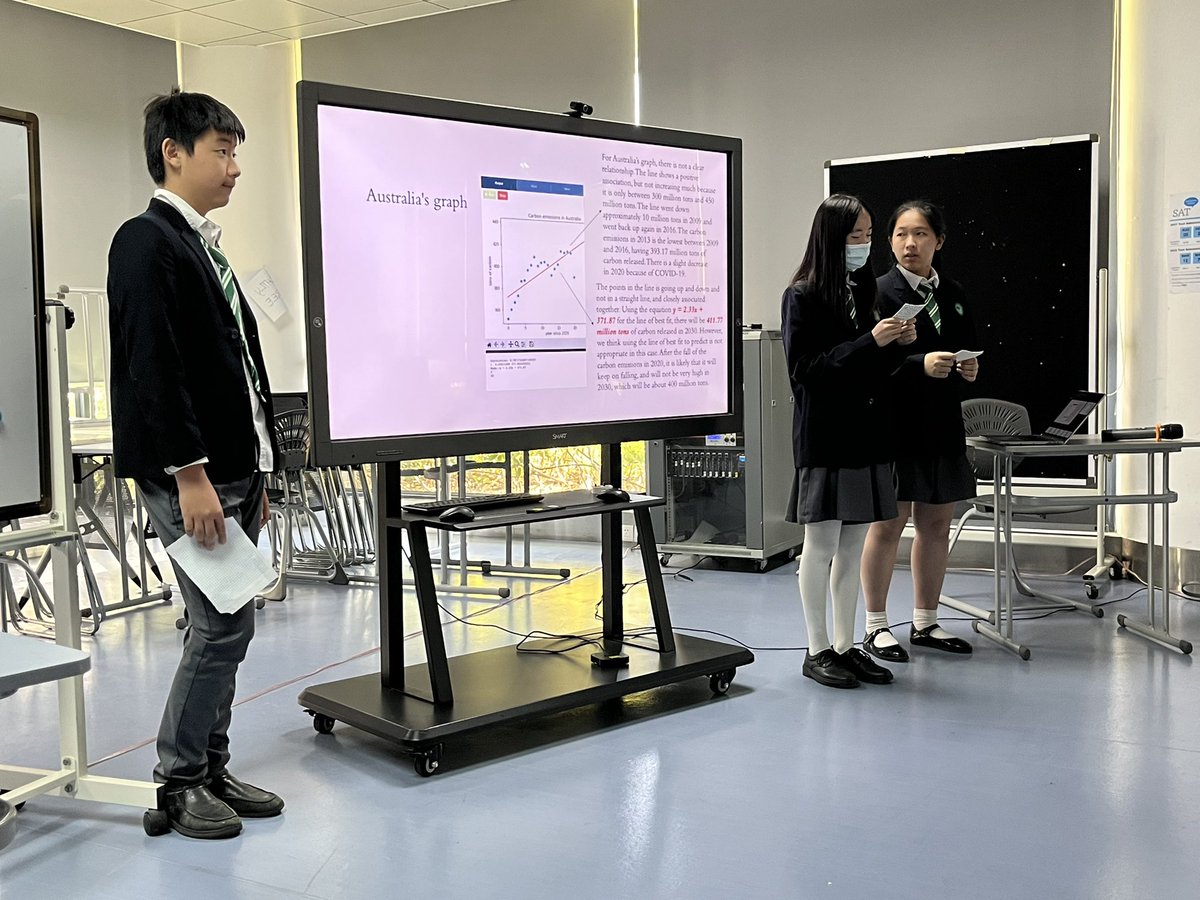 CodeHS_Adam's tweet image. #RT @CodeHS: RT @MsJoKim: Successful Math and Design IDU. Exciting iterations to come. #linearequations #Datavisualization #sustainability @icodeinschool @CodeHS