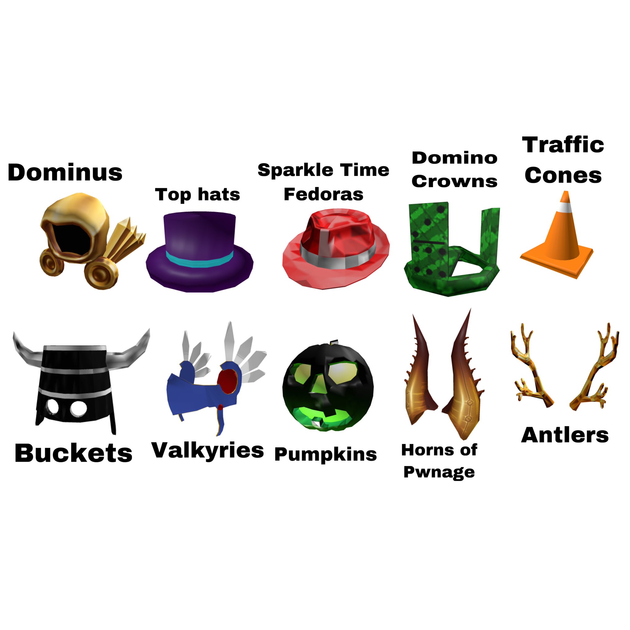 What Are the Most Expensive Items in Roblox?