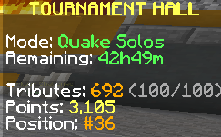 100 games down, ready to wake up and be like pos. 250 lol