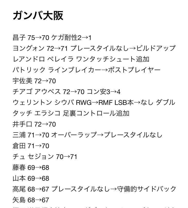 Sレッド ウイイレアプリ Jリーグウイイレ能力変更まとめ ウイイレアプリ ガンバ大阪の能力変更まとめ T Co 37ti0rbfv3 Twitter