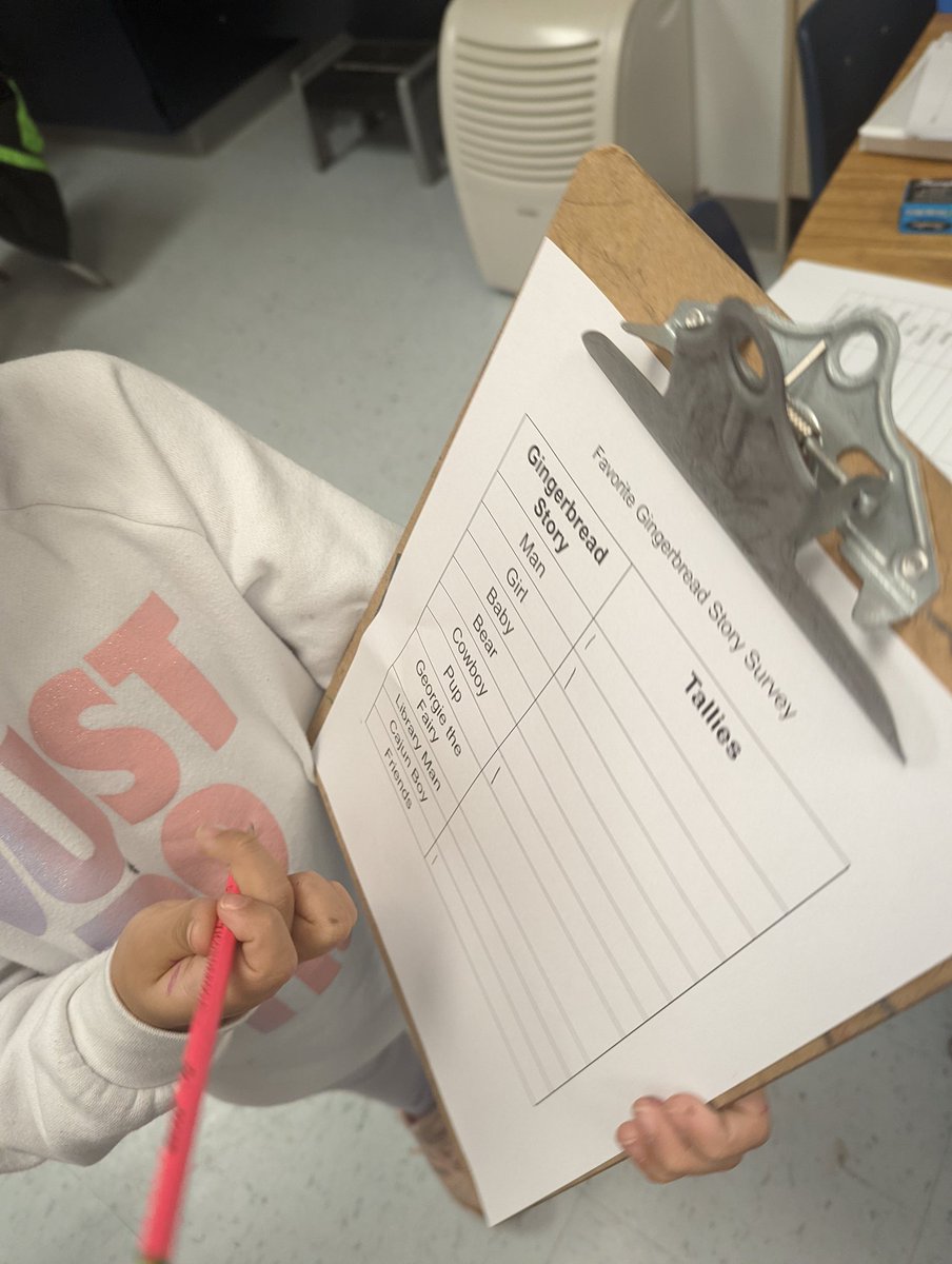 MarreroMoves2PK's tweet photo. What to do with all those gingerbread stories we read during snack times? We take a survey of our classmates favorites and make a graph! #EnterpriseRockets https://t.co/zUMdZm8PNe
