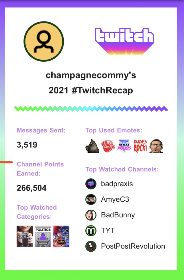 comunistafromtx's tweet photo. shout out to these great twitch streamers. y’all should follow and tune in. @badpraxispod @BadBunnyTwitch @AmyeC3 @TYT #TwitchRecap https://t.co/HrKVRBXF9r