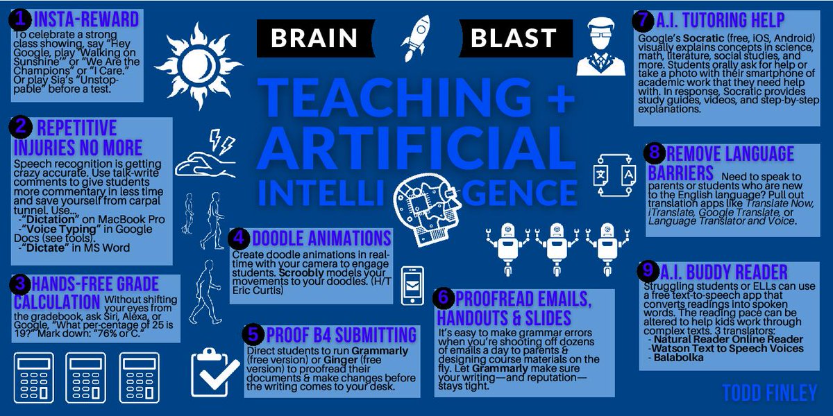 finleyt's tweet photo. BRAND NEW!! Artificial Intelligence Teaching Tools  |  Brain Blast

#edchat #k12 #teacher #teachertwitter #education #teachingtips #edtech #technology #ukedchat https://t.co/UUcaUdyF5M