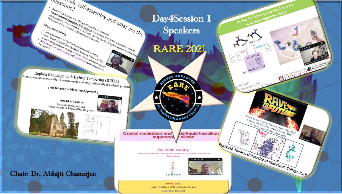 MeetingsRare's tweet photo. Day 4 / Session 1 is just concluded with highly energetic talks and chaired by Prof. Abhijit Chatterjee.

#rare2021 #Day4Session1 https://t.co/pUv2YApI3n