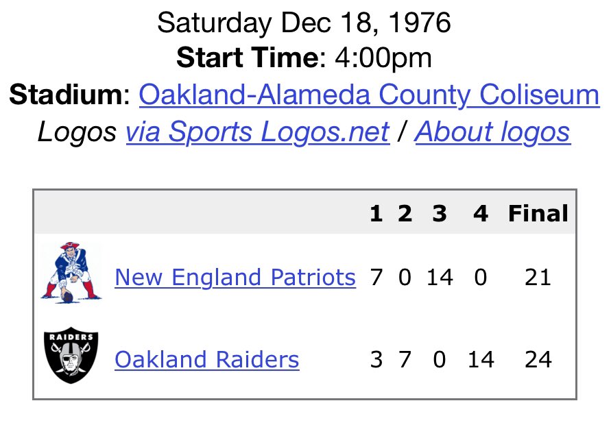 1976PATRIOTS's tweet photo. 🥲45 years ago today in 1976 the #ForeverNE suffered there most painful playoff loss in franchise history to that date-🤬Thanks Ben Dreith 😡~what comes around goes around in 2002 in the last game at #FoxboroStadium❄️ Payback time #RaiderNation 😆👏 https://t.co/Md563CrxJC