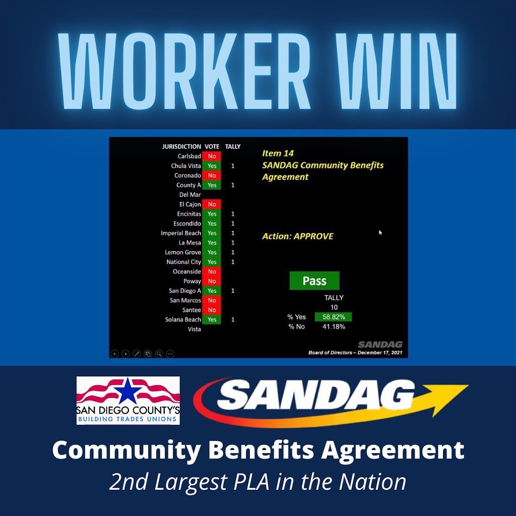 alesotelosolis's tweet image. #HolidayParols &amp;amp; passage of the Nation’s 2nd largest #ProjectLaborAgreement! 

Today my office hosted inaugural (virtual) Parol ornament making led by my Filipino Community Group &amp;amp;…I’m proud to have supported the passage of #ProjectLaborAgreement @SANDAG! Proud labor champion!
