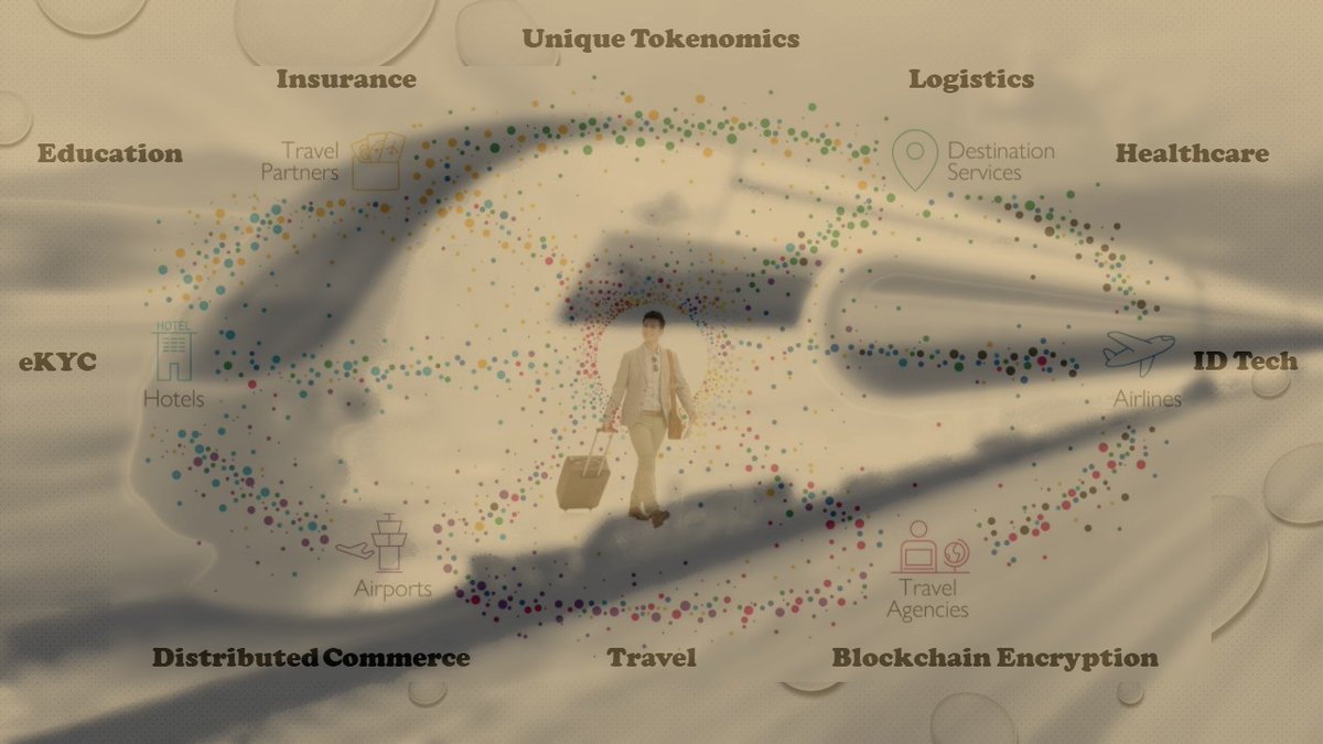 moolaland's tweet photo. #ShareRingID the core feature of @ShareRingGlobal is  ... a highly secure encrypted self-sovereign ID solution. The #future of storing all your essential documents and the gateway to the #ShareRings broadening ecosystem is here... the #future @global_shr @emiletrade #binance https://t.co/xtdHgBp37B