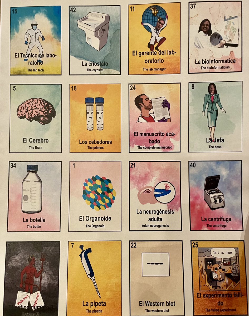 jennyhsieh5's tweet photo. Happy holidays from the Hsieh lab, we missed @KaishaMeyer but thanks for your awesome bingo idea! #hsiehnanigans 🎅🏽🎄🎁⛄️🤶🏻 https://t.co/ytbpKIoNuk
