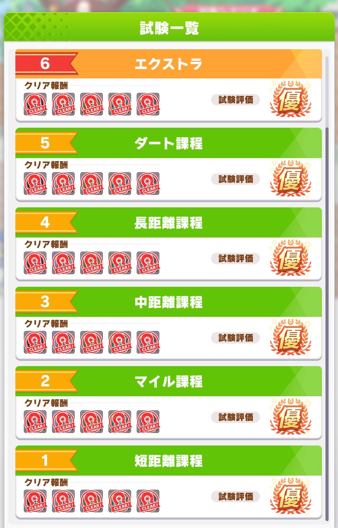 りすく ウマ娘トレーナー技能試験エクストラ優とった ウオッカで長距離適性上がってcで有馬記念勝ったとか運が良かったのもある T Co Gzk2l28dos Twitter
