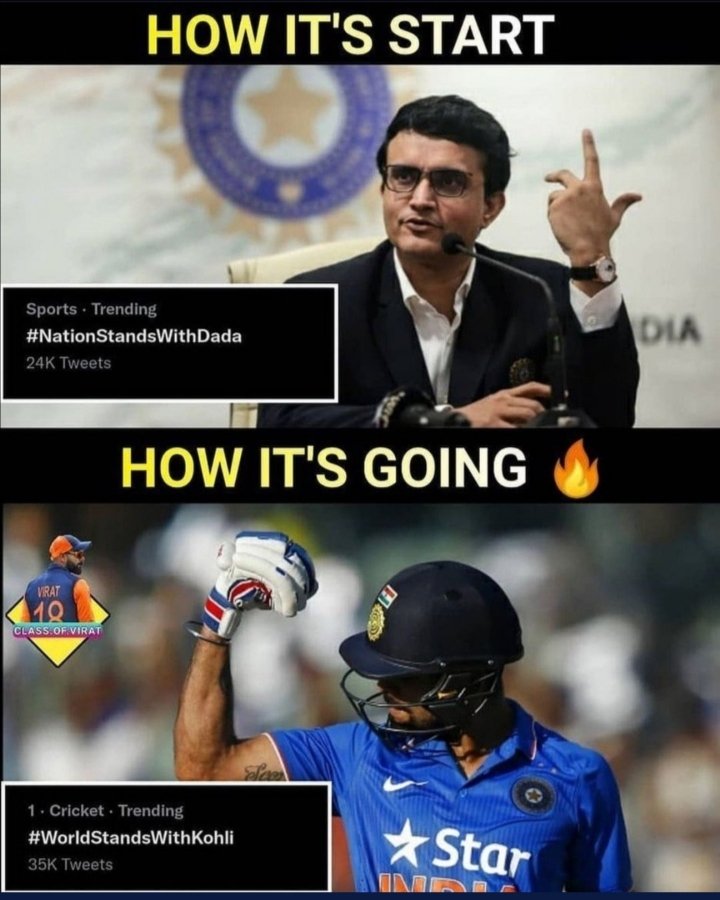 imchiku_ind's tweet photo. I the world is against Virat Kohli
Then I'm against the world
#WorldStandsWithKohli 
#WorldStandsWithKohli
#BCCI #ganguly #CricketTwitter #NationStandsWithDada https://t.co/NjdfsYXQUf