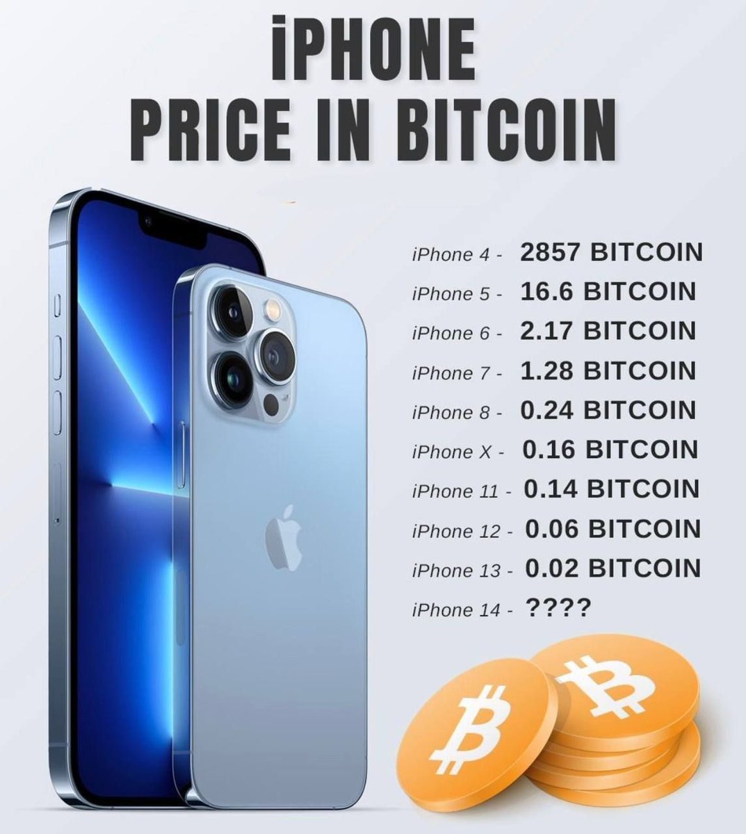 0xbananacutie's tweet photo. Just #Hold your #BTC if you can understand.

#BTC #BTCUSDT #cryptocurrecy https://t.co/RgDrmdKD1D