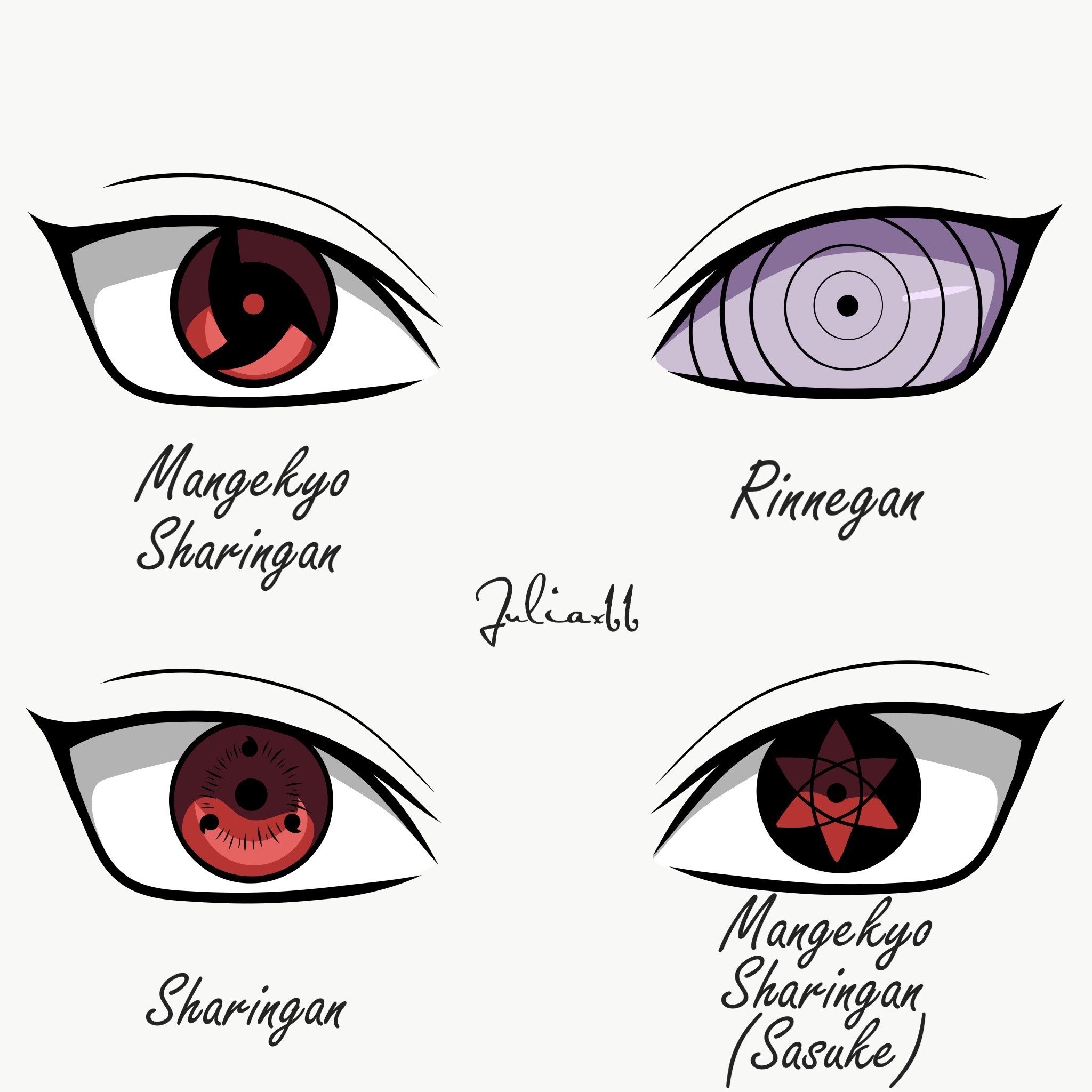 Which one? Naruto eyes, Naruto shippuden anime, Naruto sharingan