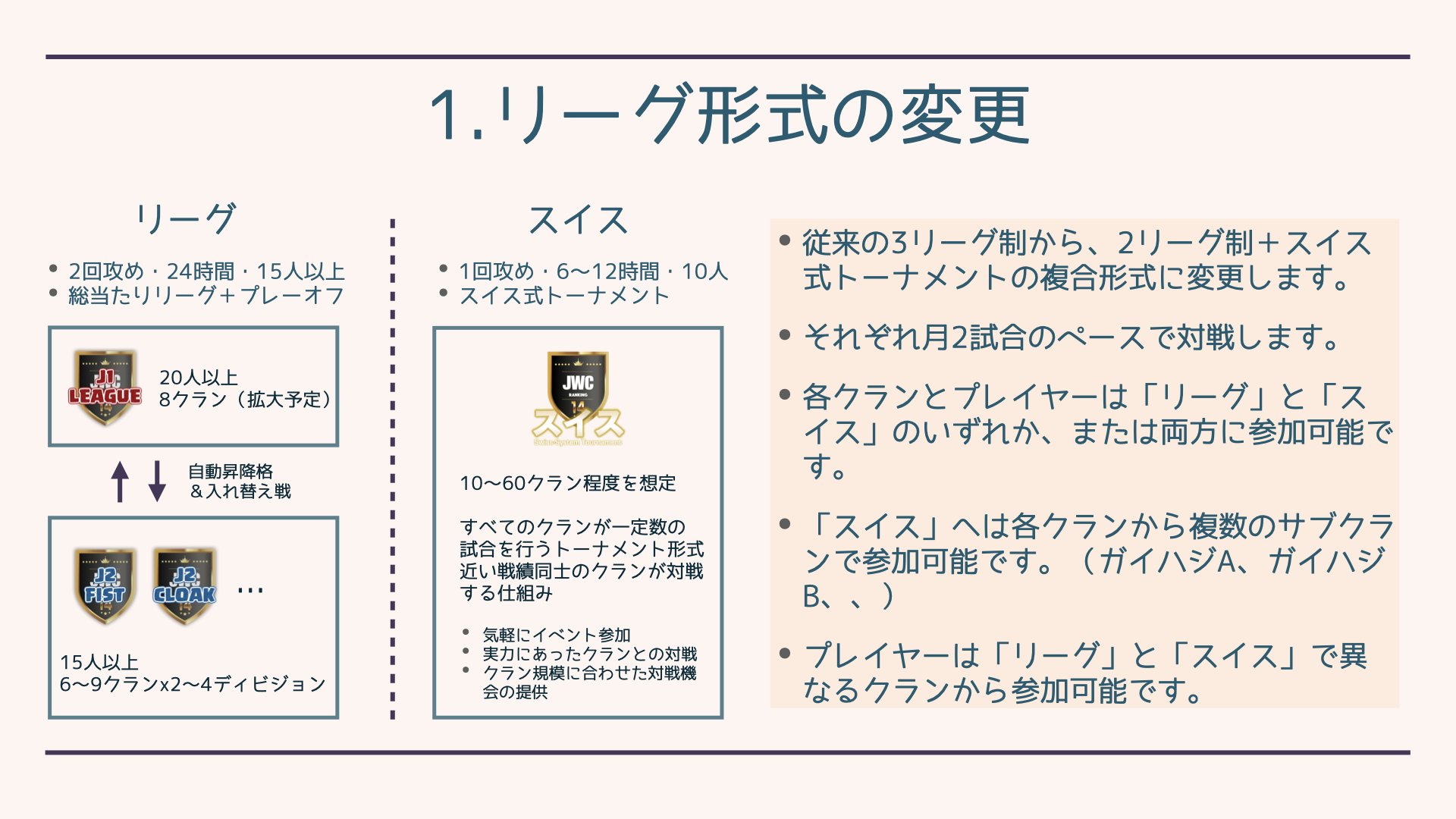 Jwc Jwc Ranking Twitter