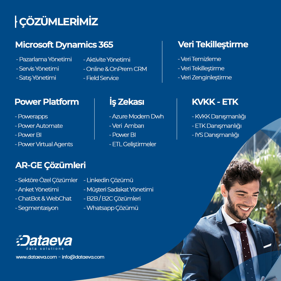 Dataevatech's tweet image. Müşterilerimizin iş ihtiyaçlarını dinleyen ve o ihtiyaçlara yönelik entegre çözümler sunarak iş süreçlerinin verimliliğini arttırıyor ve değer üretiyoruz.
info@dataeva.com
#Microsoft #Dynamics365 #PowerPlatform #Azure #BusinessIntelligence