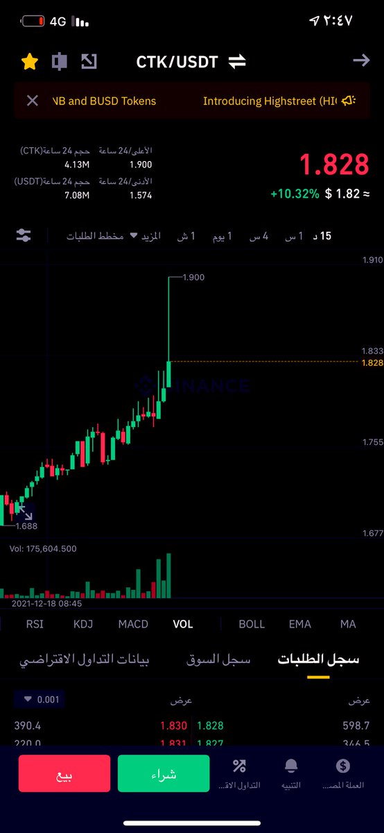 nr_otibi's tweet photo. مساء الخير للجميع مثل م ذكرت لكم قبل كم يوم الوجهه الى 2 دولار  عملة #CTK 

#Bitcoin  #BTC  #العملات_الرقمية #DASH #LTC #ADA #XRP #Dot #Sol #CHZ #AVAX  #AVA #ETH
#SHIB https://t.co/RqiX9qd4GT