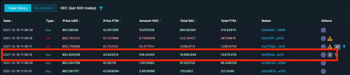 Barangale XBT 📈 tweet media