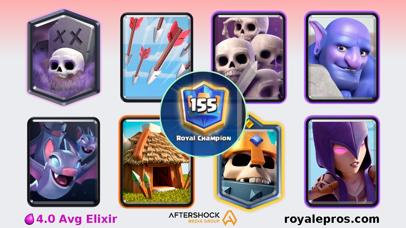 For anyone looking for a decent deck for the skeleton king