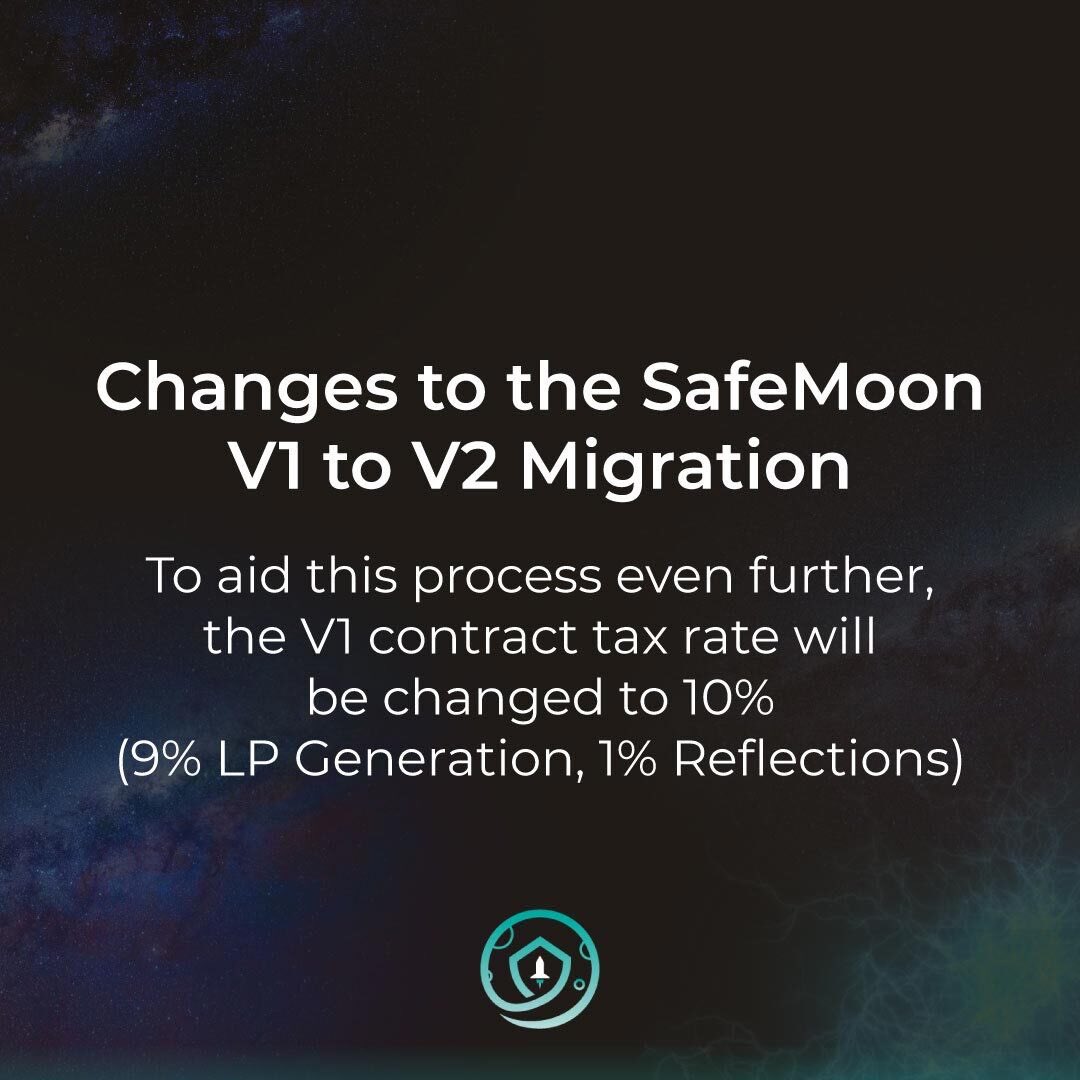 safemoon's tweet photo. ⏰ 11am EST / 4pm GMT ⏰

#SAFEMOONV2 migration update: https://t.co/GpUcFUCDgN