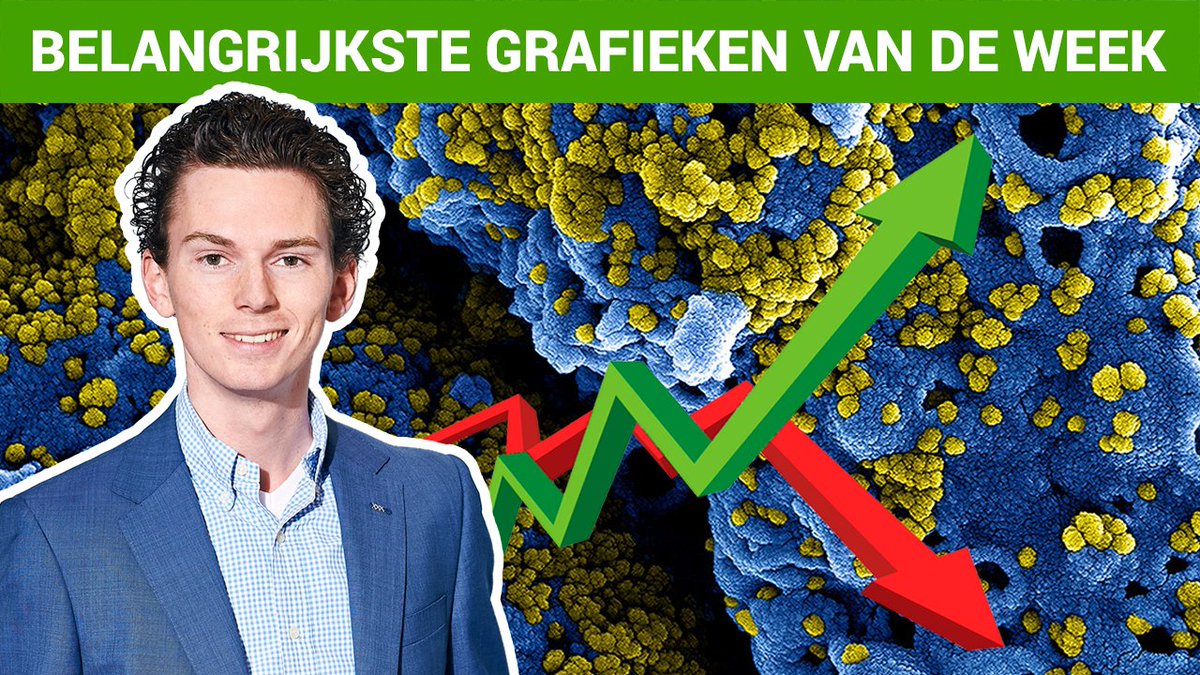Is de eindejaarsrally in gevaar? - beursadviezen.com/is-de-eindejaa…