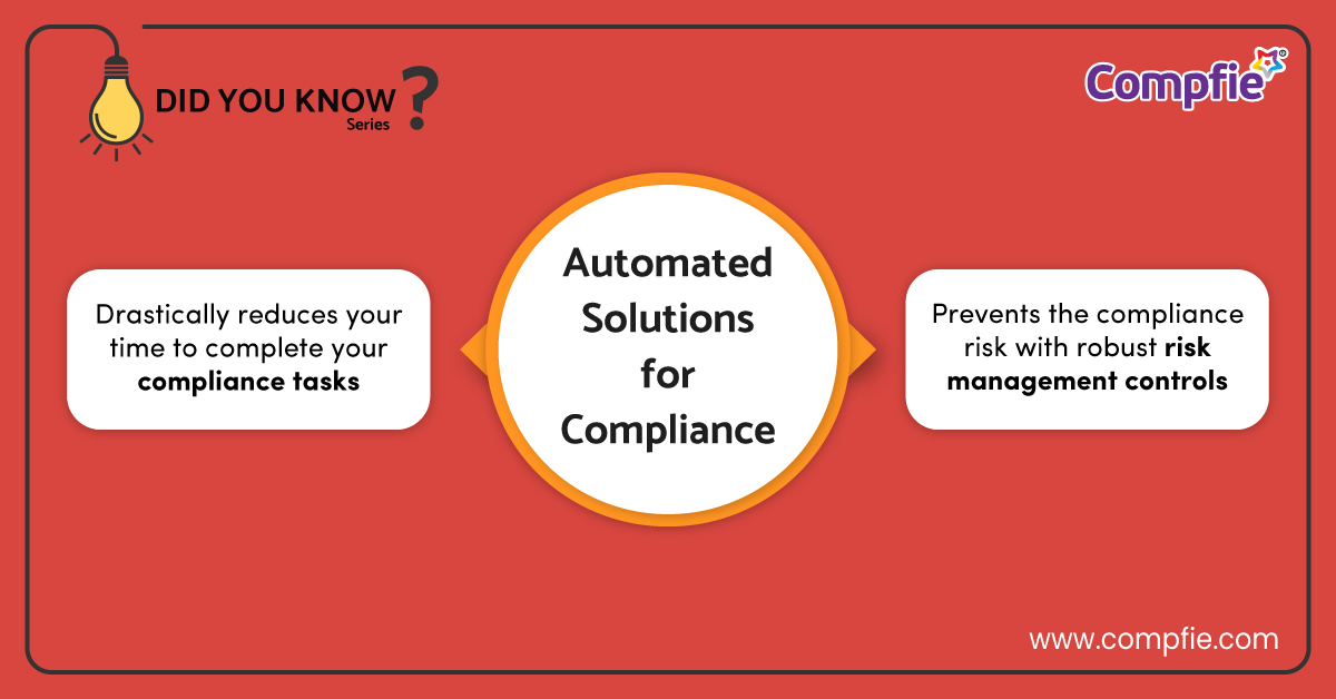 Compfie's tweet image. Embracing automation for Compliance can cut down the time spent on the cumbersome process of completing the compliance tasks &amp;amp; enable organisations to focus on their primary business goals.

#automation #digitization #compliancetool  #compliancestreamlining #compfie #didyouknow