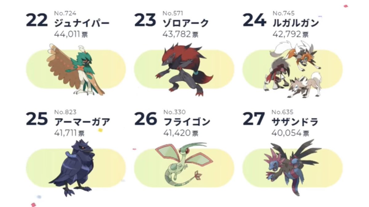 ポケモン メタルチャーム 大器晩成 モノズ サザンドラ