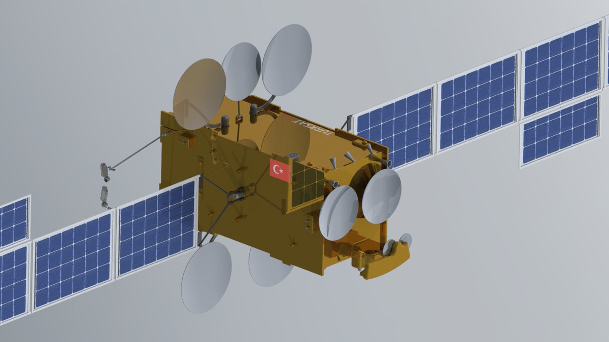 Satellite model.