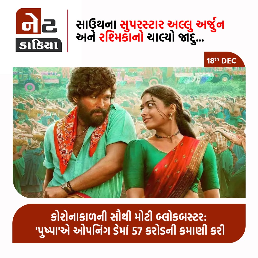 GujaratVandan's tweet photo. કોરોનાકાળની સૌથી મોટી બ્લોકબસ્ટર: 'પુષ્પા'એ ઓપનિંગ ડેમાં 45 કરોડની કમાણી કરી
સાઉથના સુપરસ્ટાર અલ્લુ અર્જુન અને રશ્મિકાનો ચાલ્યો જાદુ
#Pushpa #alluarjun #rashmikamandana #netdakiya #netdakiyagujarati https://t.co/QWSPIe8sn2