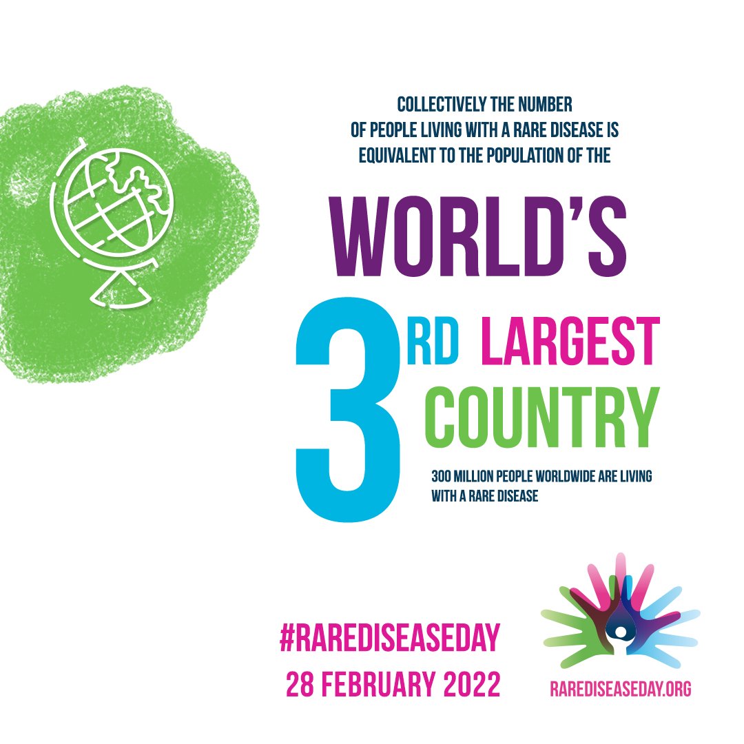 rarediseaseday's tweet photo. Did you know that the number of people living with a rare disease is equivalent to the world's 3rd largest country?

Whilst each disease is rare, together our community is over 300 million!

➡️ Learn more about #RareDiseaseDay 2022: https://t.co/94Lx2Pof55 https://t.co/qvU65n8y8I