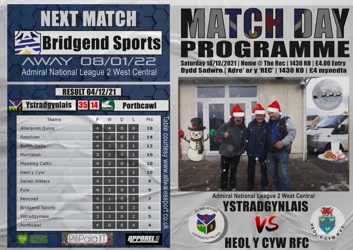Pilipala Sports IT (@pilipalait) on Twitter photo Unfortunately β todayβs <a href="/ystradbluesrfc/">Ystradgynlais RFC π π΄σ §σ ’σ ·σ ¬σ ³σ Ώ</a> game against Heol Y Cyw was called off β here is the Matchday Programme for you to read online.
pilipalait.com/ystradgynlais-β¦ Unfortunately β todayβs <a href="/ystradbluesrfc/">Ystradgynlais RFC π π΄σ §σ ’σ ·σ ¬σ ³σ Ώ</a> game against Heol Y Cyw was called off β here is the Matchday Programme for you to read online.
pilipalait.com/ystradgynlais-β¦
