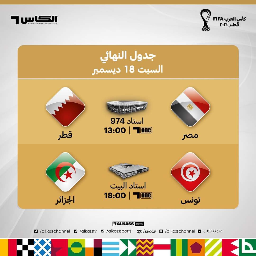 مباريات اليوم في ختام 
#مونديال_العرب 

#كاس_العرب_FIFA 
#كأس_العرب 
#ArabCup2021 
#مصر_قطر 
#تونس_الجزائر