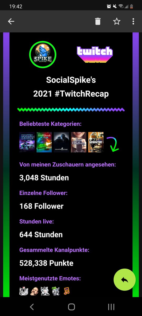 TwitchSpike's tweet photo. Dankeschön,
Wirklich großes Dankeschön an Alle🙏🏼❤🐺

#dankeschön #community #twitch #support #follower #abonnenten #TwitchTVGaming #TwitchRecap2021 #TwitchRecap https://t.co/VTSYBEpYeO
