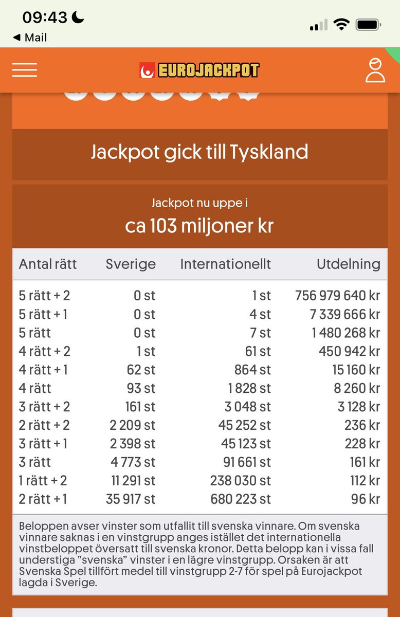 Calle Åsell tweet media