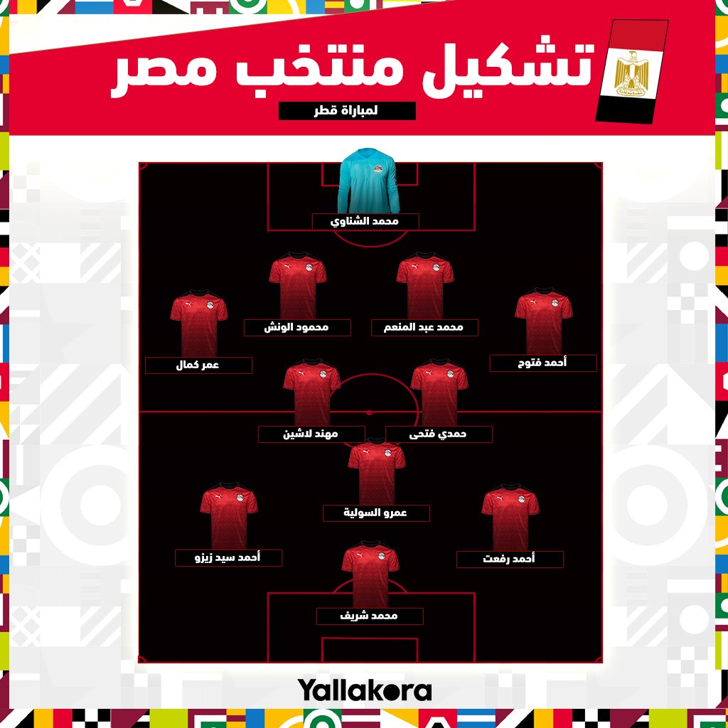 Yallakoranow's tweet photo. محمد شريف يقود هجوم منتخبنا أمام قطر في مباراة المركز الثالث بـ #كأس_العرب 🇪🇬⚽️ https://t.co/ptICHQHvkT