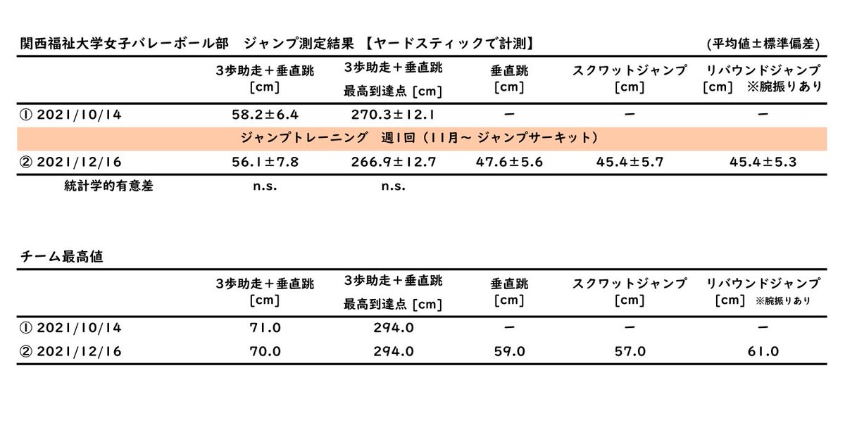 Akihito Kumano Kumanooo Twitter