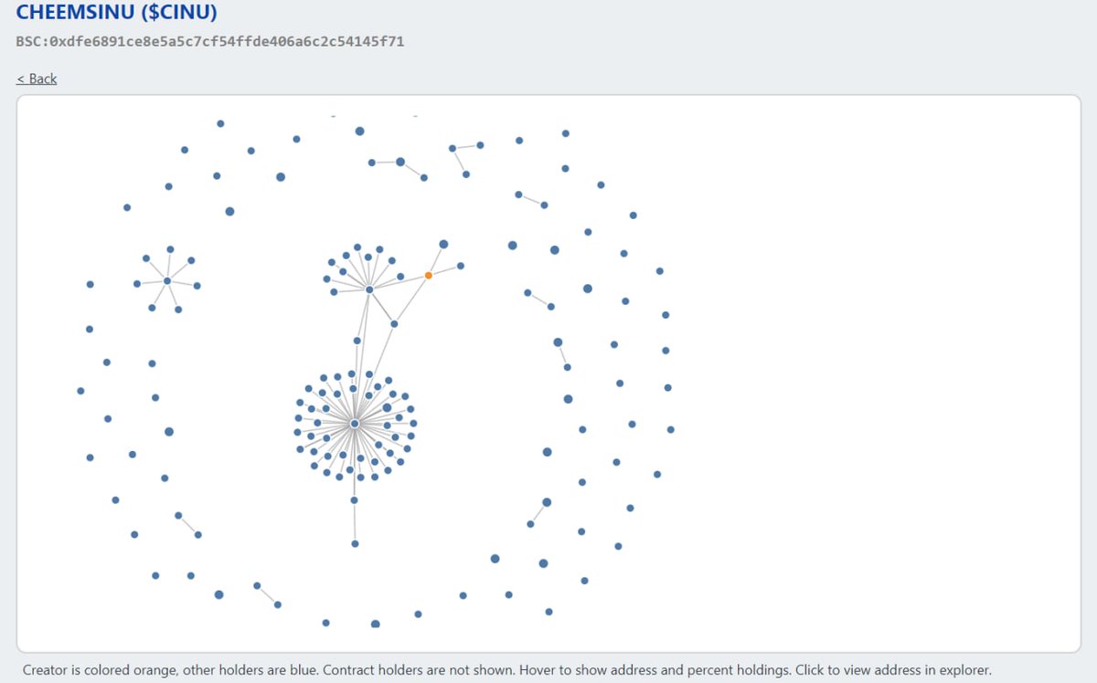 Ghostbro tweet media