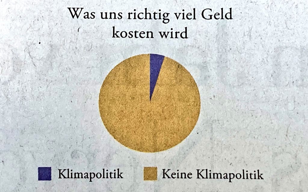 Storch_i's tweet photo. Immer dran denken: https://t.co/p1qG0Hnqeg