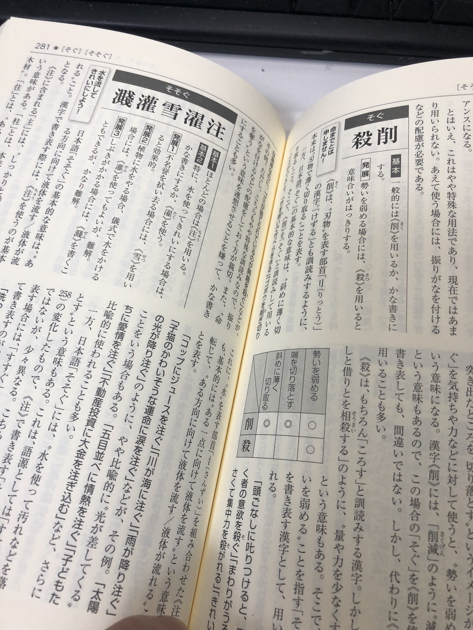 編集ｆ ににぎ 他社さんのものですが 良い本を見つけたので紹介します もの書きなら買っておいて損はないです 漢字の使い分けときあかし辞典 いつもゲラに書き込んでいること ほぼ網羅されています 学参系や児童書の著者さんは手元に置いて
