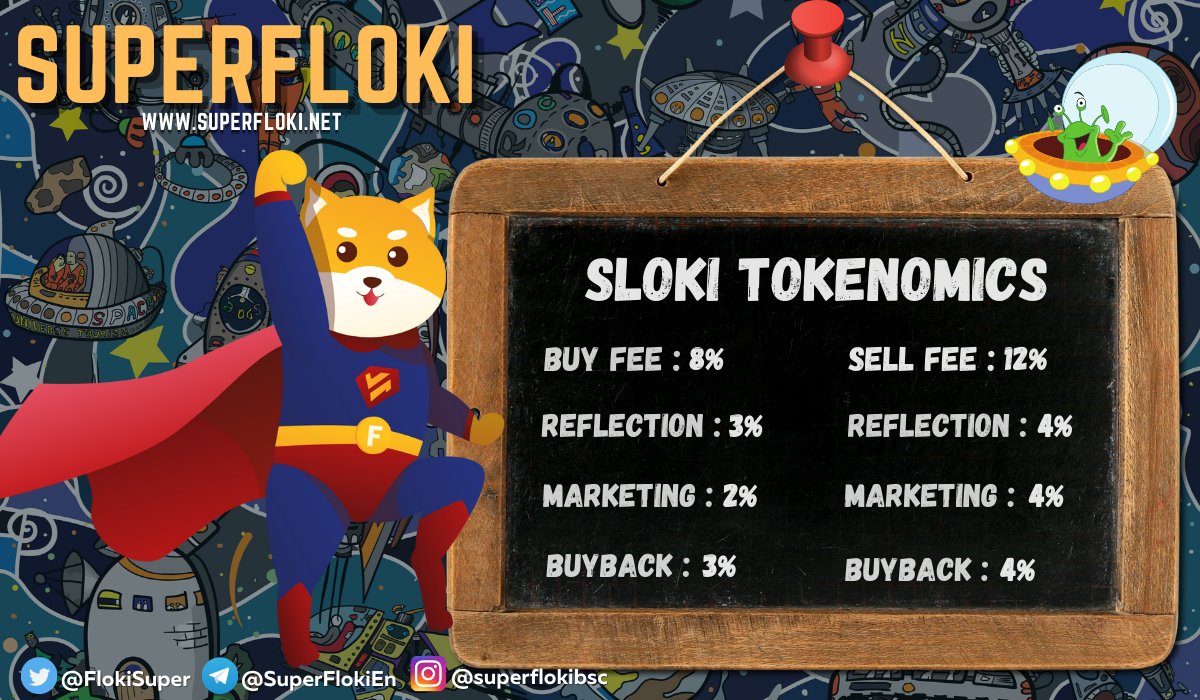 Super Floki tweet media