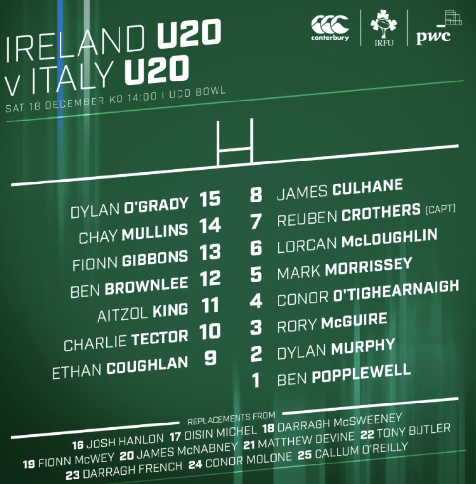 Castleknock College Rugby tweet media