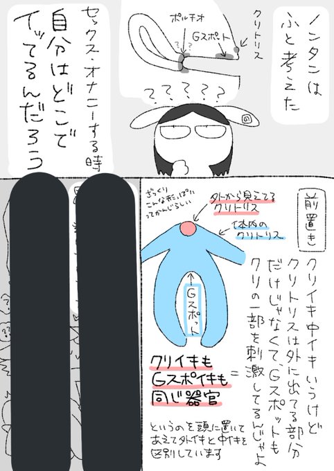 pixivFANBOXで【R18/実録】「中イキ?外イキ?どこでイッてる?」をスリーコインプランで限定公開しました! https://t.co/wcL0GgA8rl 全3ページです 