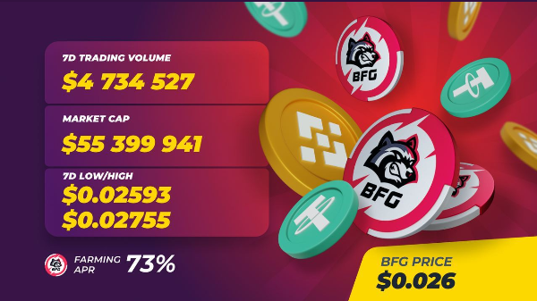 Allert trading #BFG📈

Total ditambang: 3562 963 097 BFG
Mulailah bertani!
APR: 73%

Trade #BFG di <a href="/Biswap_Dex/">Biswap</a> <a href="/ape_swap/">ApeSwap (old handle)</a> <a href="/CoinTigerEX/">CoinTiger</a> <a href="/Hotbit_news/">HotbitDEX 🍀</a> <a href="/usemate_/">Mate</a> <a href="/ArkenFinance/">Arken Finance 💎 | (💙,🧡)</a>
Cek harga BFG di <a href="/LunarCRUSH/">🌕™</a> <a href="/VulkaniaApp/">Vulkania</a> <a href="/CoinMarketCap/">CoinMarketCap</a> <a href="/coingecko/">CoinGecko</a> <a href="/dexguru/">DexGuru</a> 
<a href="/coinkit_/">CoinKit</a> com 5 100 btc #BFG