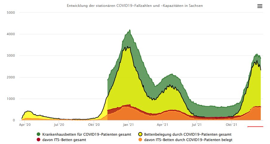 Last German tweet media