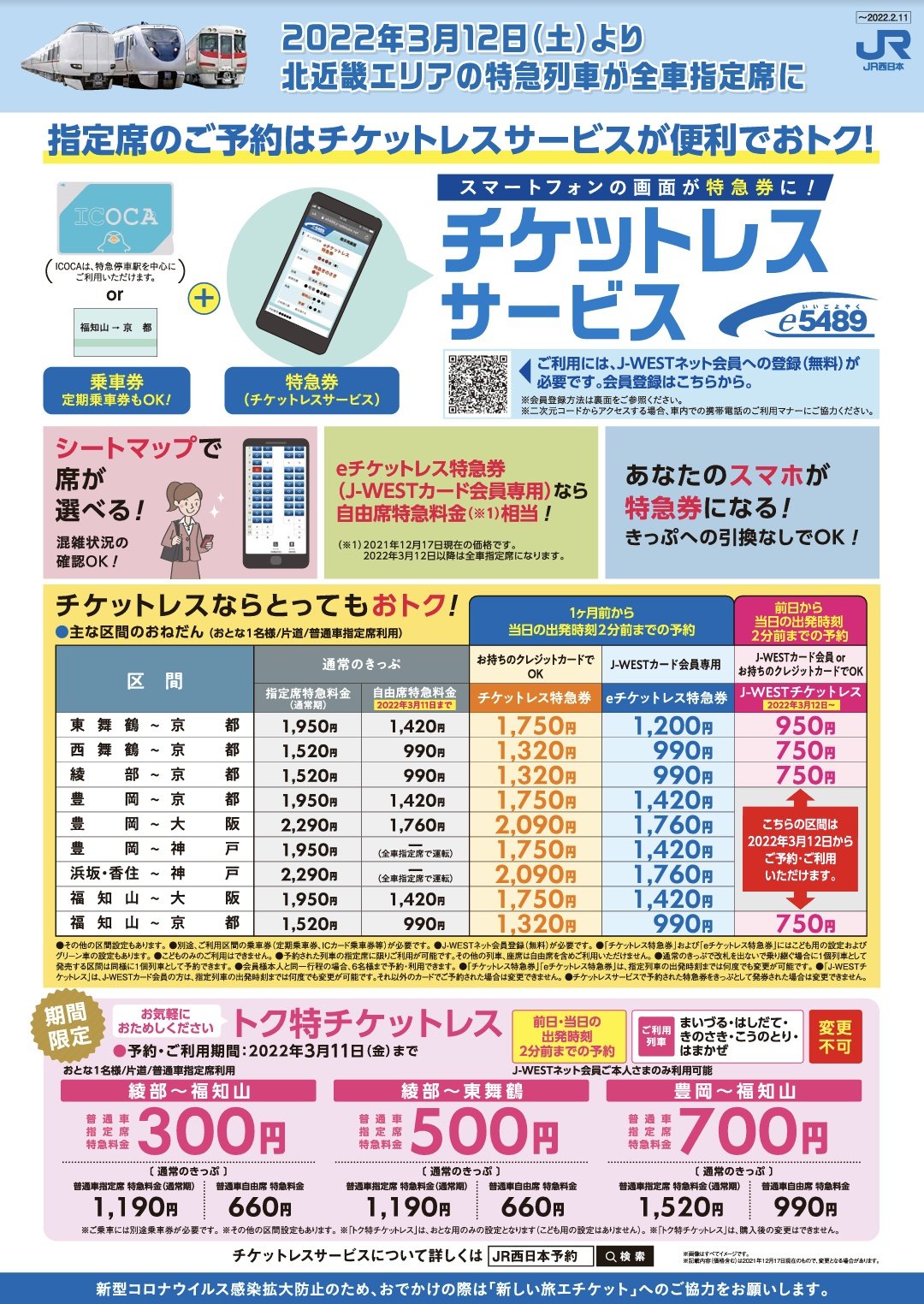 くろっしー くろしおにおいてはeチケットレス特急券とj Westチケットレス特急券が同額になる区間があるの 個人的には興味深いw Twitter