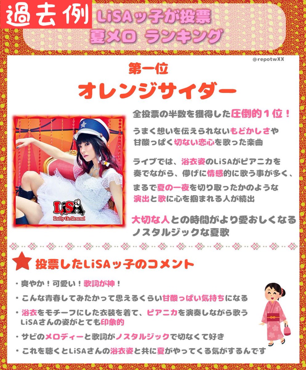 てふてふ Lisaッ子 Teftef Twitter