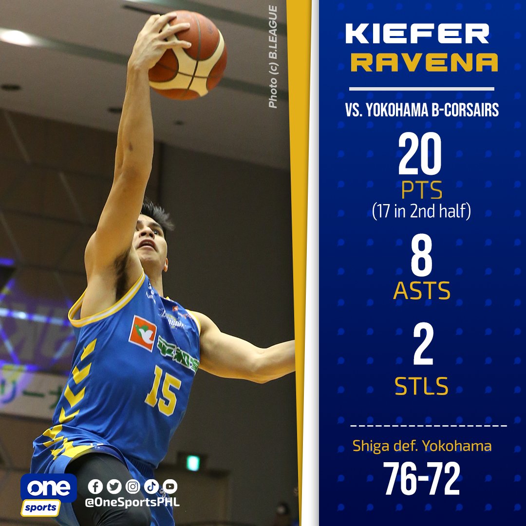 OneSportsPHL's tweet image. Go-ahead and-one play para kay Kiefer Ravena in the final 26 seconds and the @shigalakestars finally snap out of their long losing skid in the B.League!