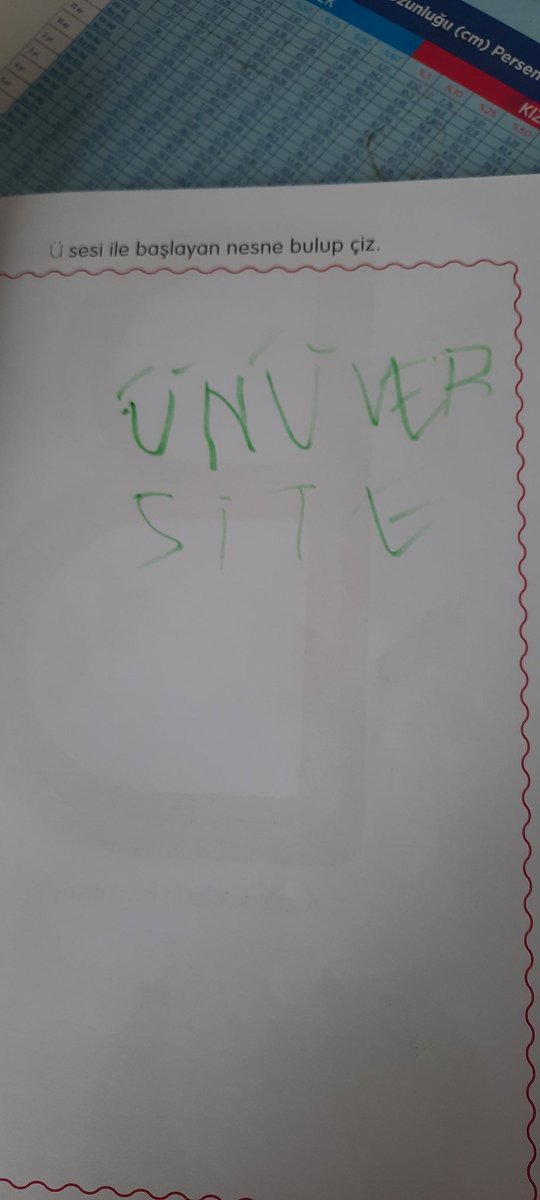 Oğlumun resim çizmeyi ne kadar sevdiğini anlarken biraz gülelim😅