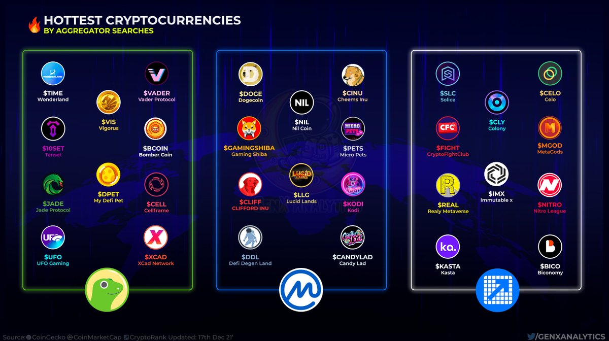 Crypto picks 2018 reddit Crypto picks 2018 reddit mercury prize 2022 betting on sports