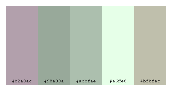ColPaletteBot's tweet photo. Beep beep, here's a pretty color palette for you!
color-scheme.js parameters used:
- hue: 333
- variation: pale
- colors: #b2a0ac, #98a99a, #acbfae, #e6ffe8, #bfbfac
Have a lovely day!
#twitterbot #colorpalette #colors #palette #prettycolors https://t.co/dZ6C108HCW
